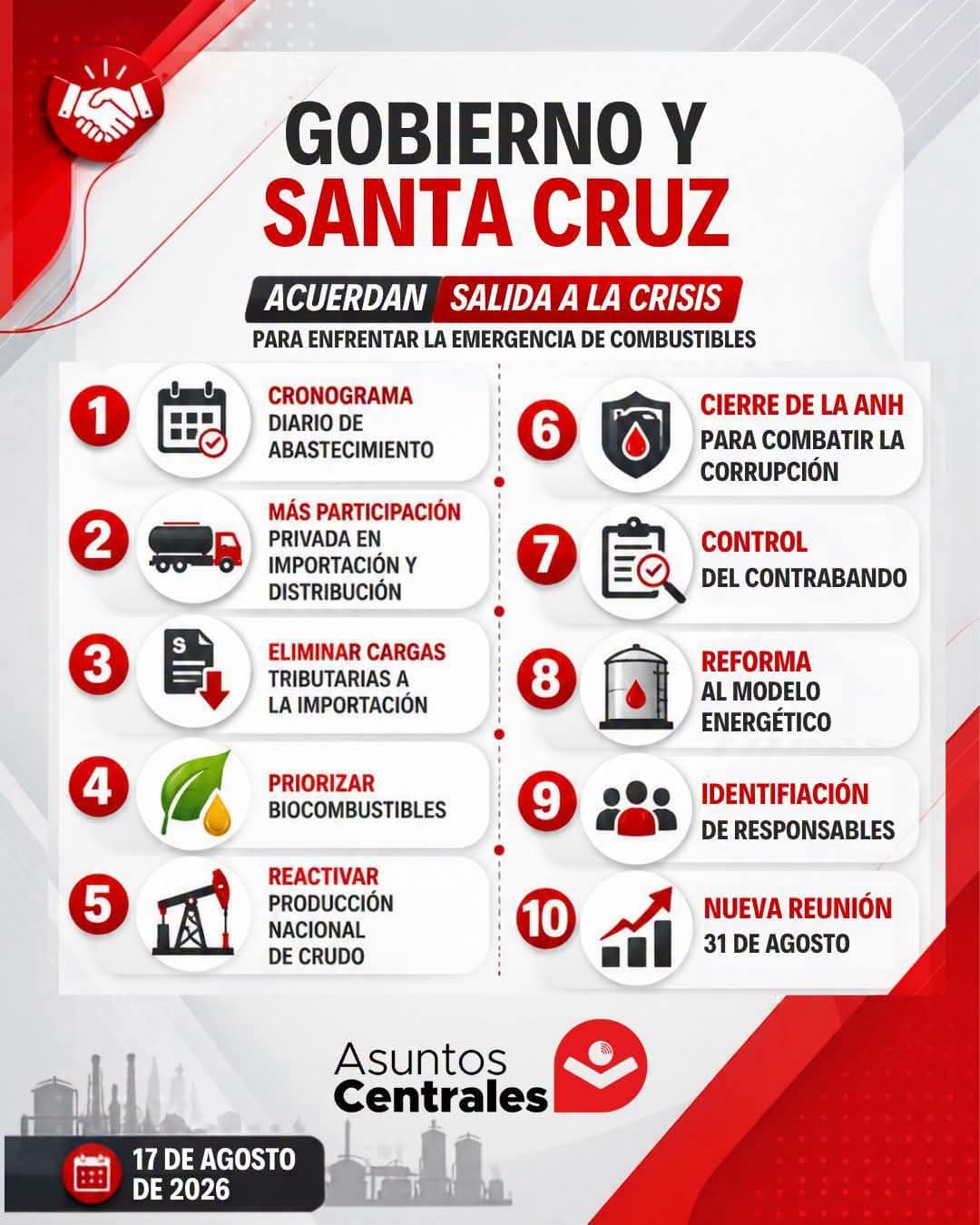 Detalles del.acuerdo.